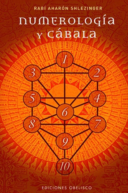 Numerología y cábala | Aharón David Shlezinger