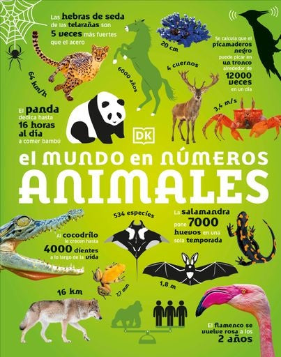 El mundo en números. Animales | DK
