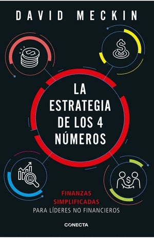 La estrategia de los 4 números | David Meckin