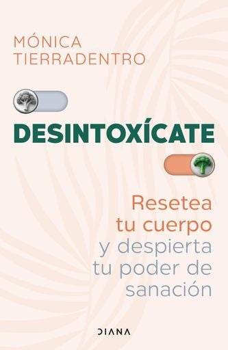 Desintoxícate | Mónica Tierradentro